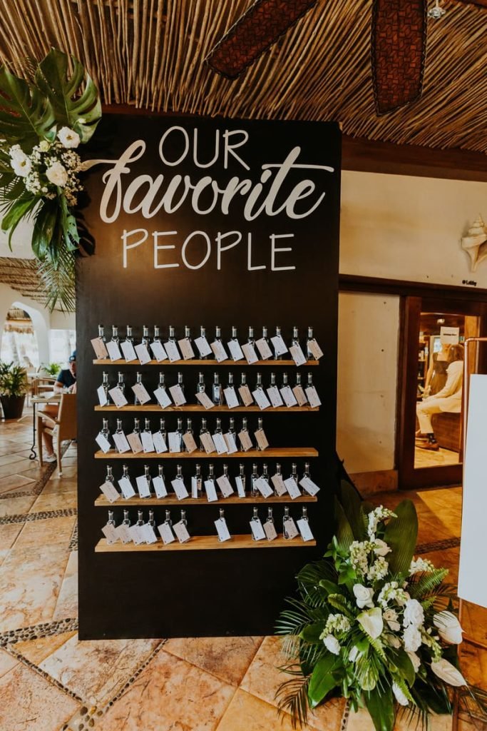 Our favorite people seatign chart signage