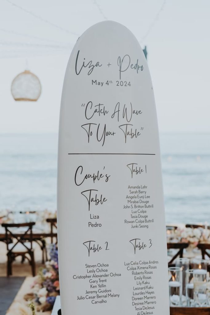 surfboard signage
